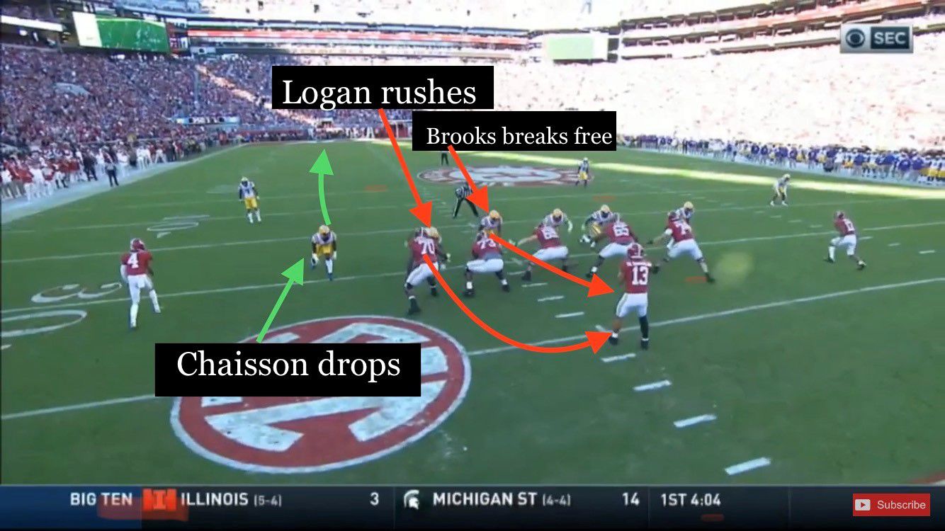 LSU-Bama: Brooks pressure